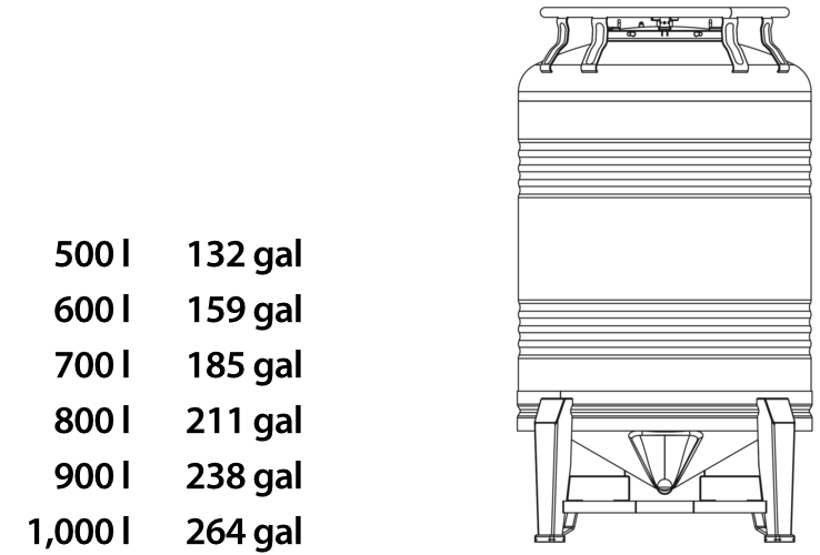 Schafer Aseptic SLC Volumes